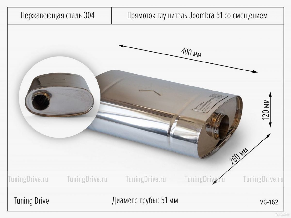 1.ikgCyrawJqE0faSsGvC8BWBoJKGyYy6rtA.GyzzdP-S5Uc_Rfk-GWYVIfuojE4G1_ZnOulo-r0Na0M