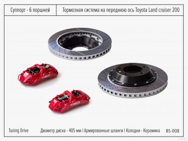 Тормозная система toyota land cruiser 200 Передняя