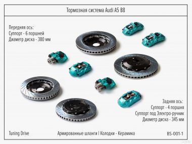 Тормозная система Audi A5 B8