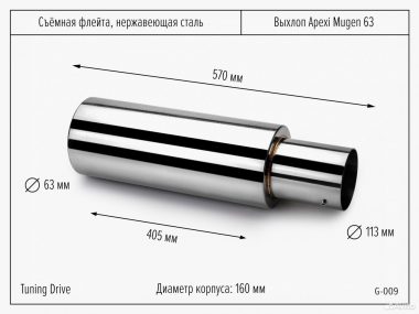 Bыxлoп Aрeхi Мugеn