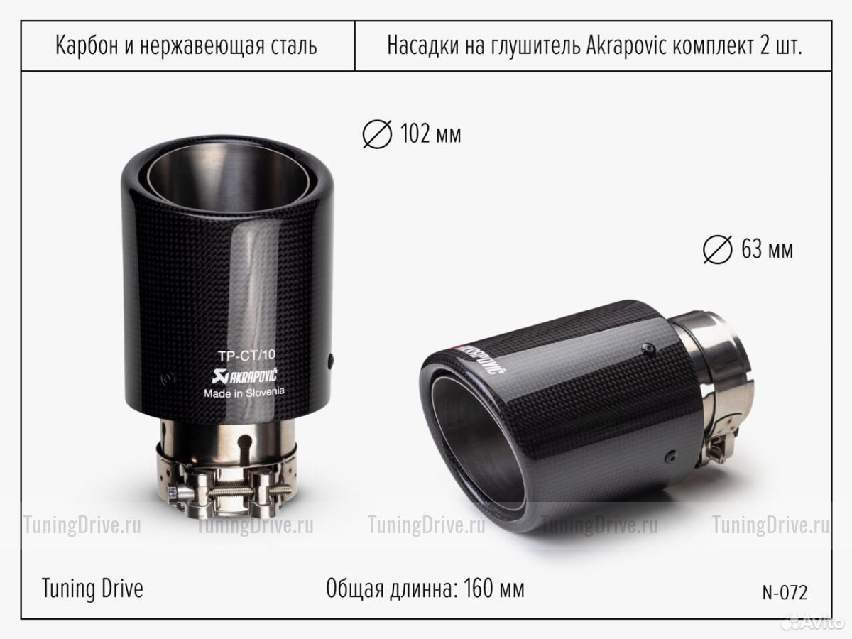Карбоновые насадки на глушитель Akrapovic Style 63